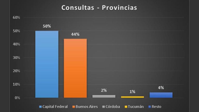 GRAFICOS 345 V2 20200629