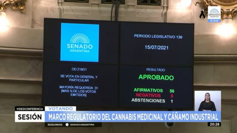 El Senado dio media sanción a la ley para producir cannabis medicinal e industrial