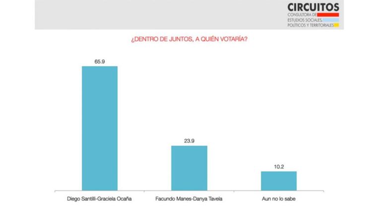 GRAFICOS 20210901