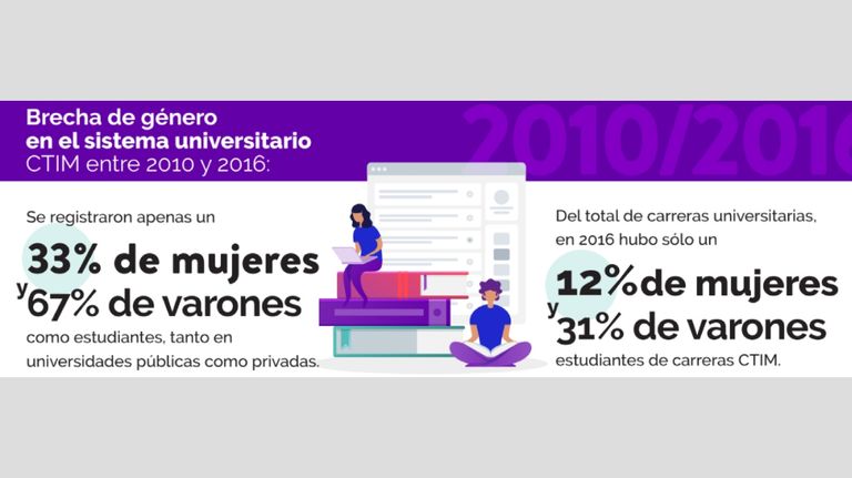Informe