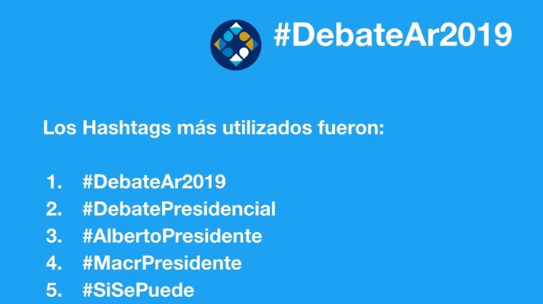 Hashtags_20191014