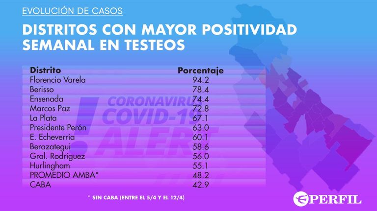 Graficos 20210413