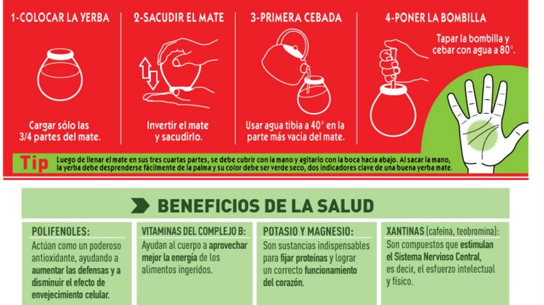 CBSé Infografia Mate g_20181129