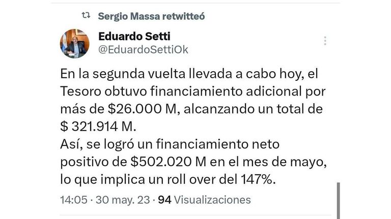 Mensajes en Twitter
