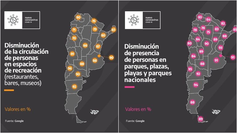 tendencia movilidad 04052020