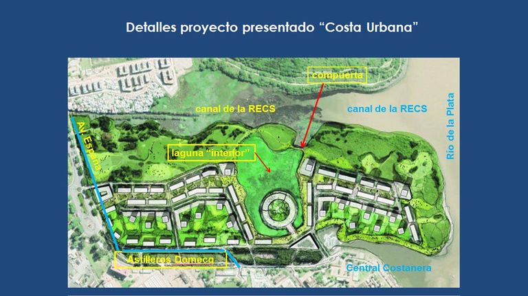 Proyecto Costanera Sur - Costa Urbana 20210722