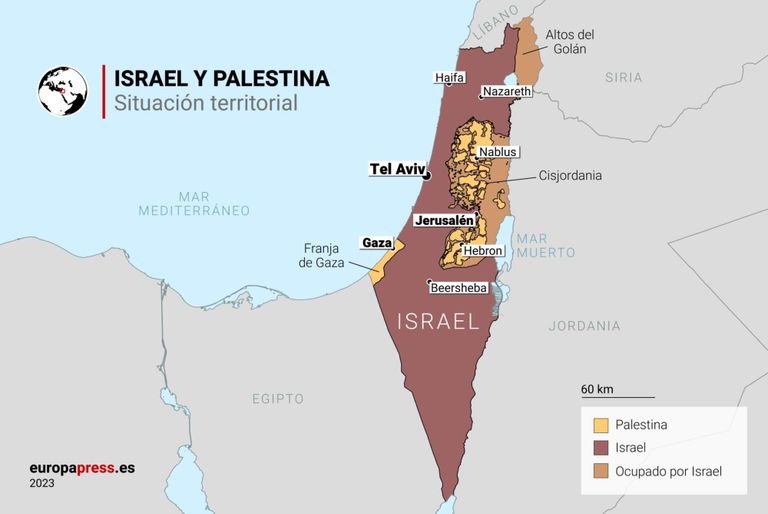 Franja de Gaza
