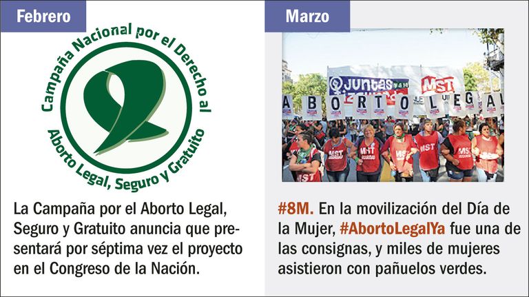 año de las mujeres esi aborto feminismo sororidad 20190103
