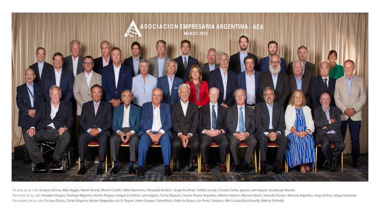 Asociacion Empresaria Argentina 2023008