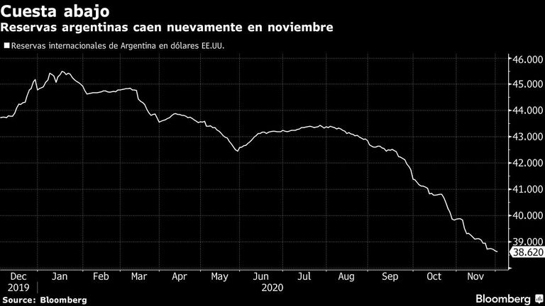 inflacion
