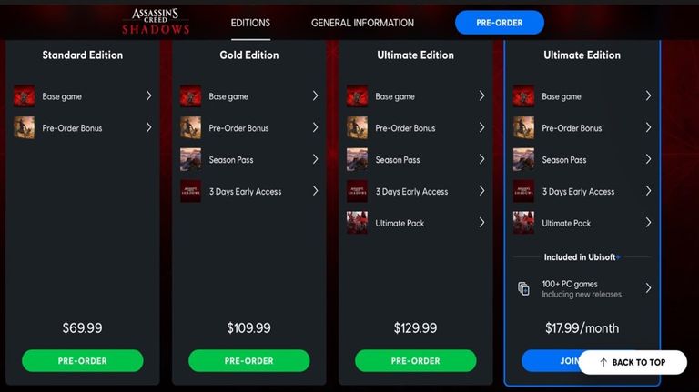 Precio de AC Shadows
