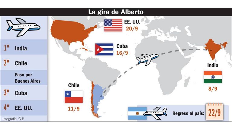Gira de Alberto Fernández 20230909