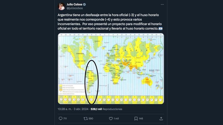 Argentina tiene un desfasaje entre la hora oficial