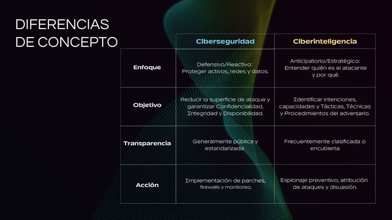 SIDE