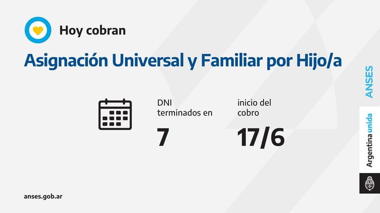 Calendario Anses 20210617