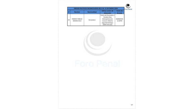 Foro Penal 20260112
