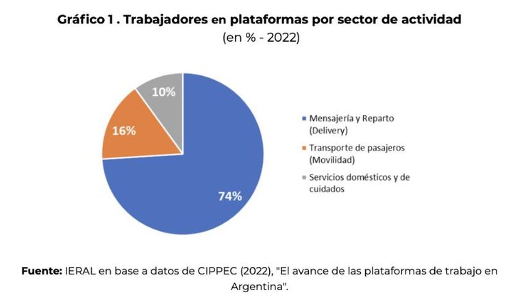 Reforma Laboral