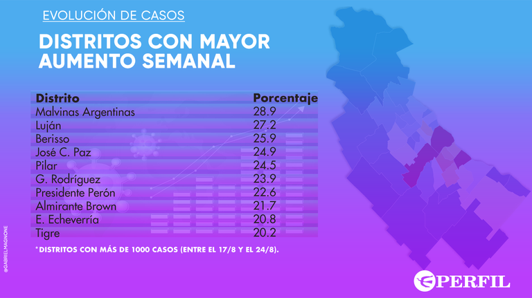 infografias-20200825