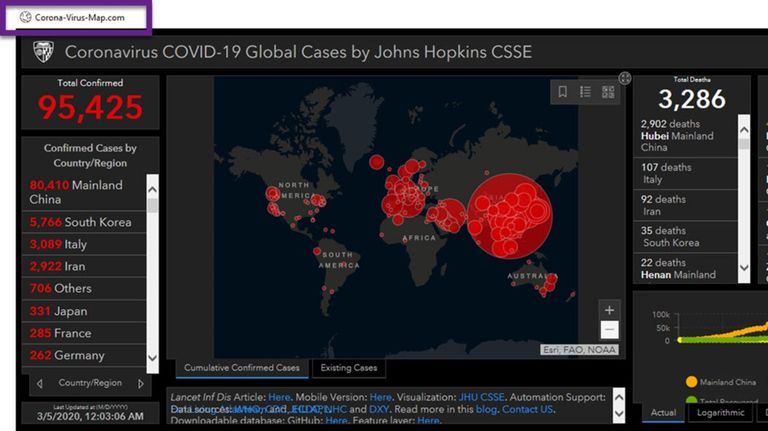 Clon del Mapa del Coronavirus para estafas
