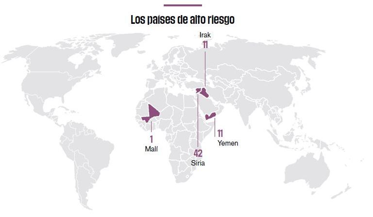 Balance Anual 2022 RSF 20221214