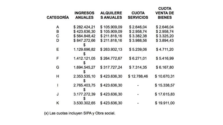 Cuadro Opinión Ceteri 20210413