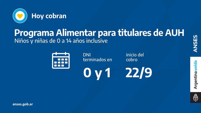 calendario Anses 20210922