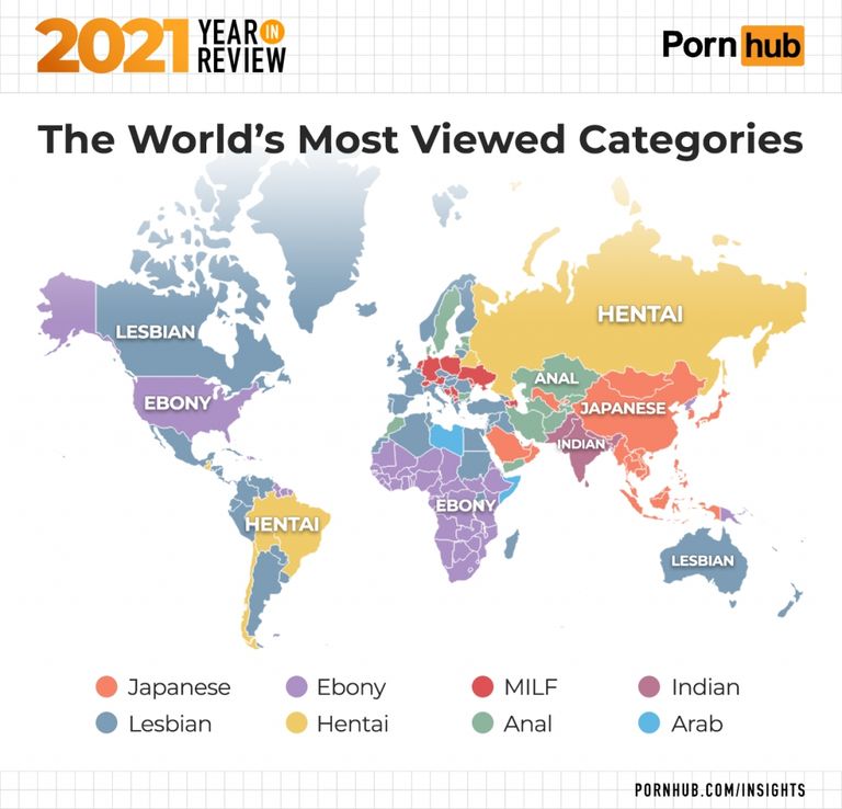 pornhub