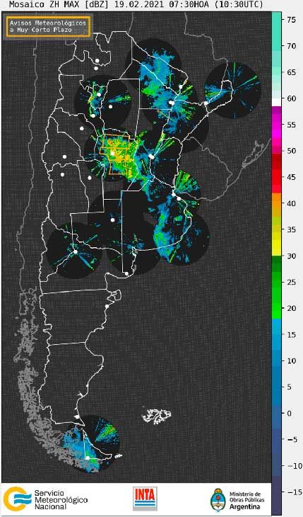 clima 20210219