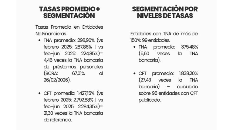 Informe PHARO Consultora 06032026