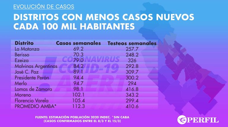 Infografias-Testeos-20210316