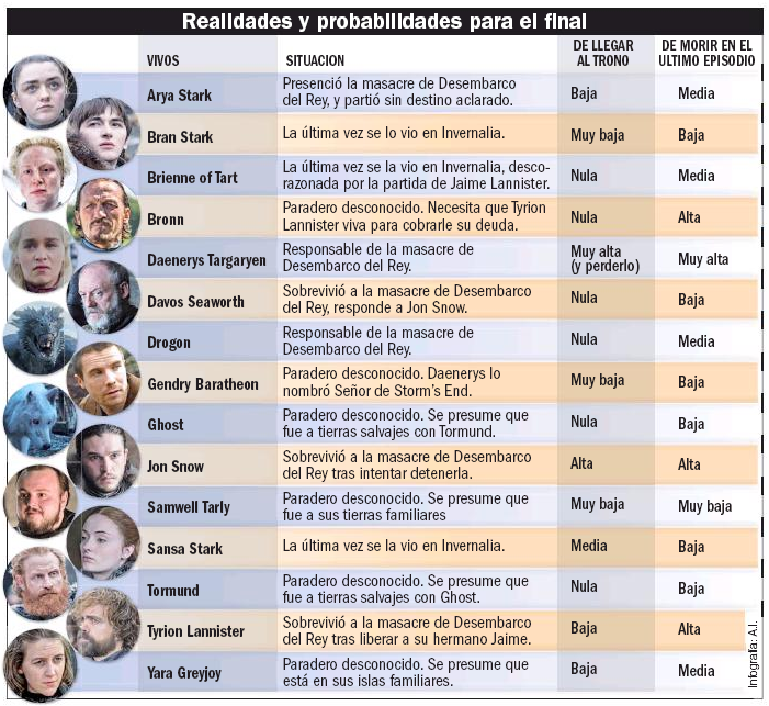 Game_Of_Thrones_20190519