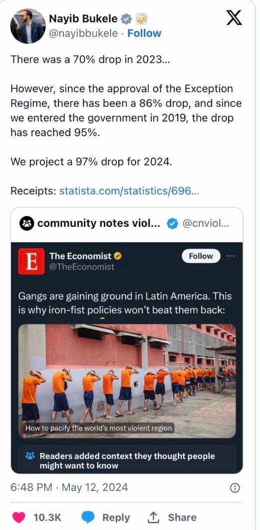 Nayib Bukele respondió a los cuestionamientos de The Economist