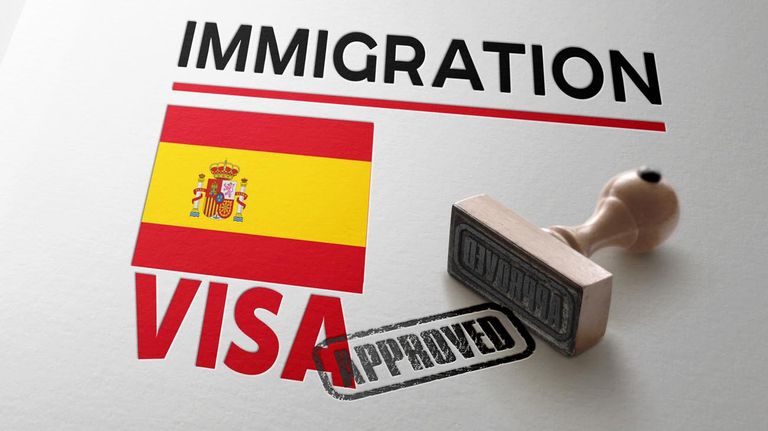Visado para España 20220901