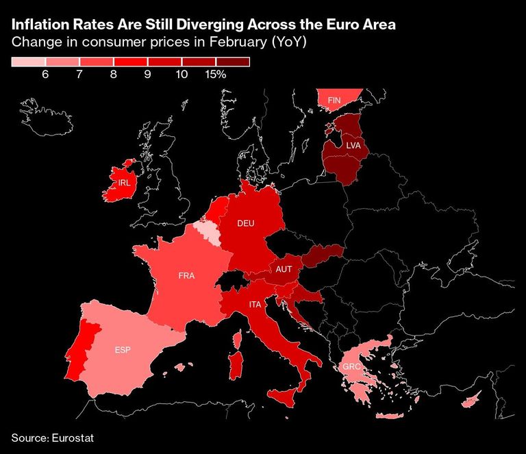 Inflation Rates Are Still Diverging Across the Euro Area | Change in consumer prices in February (YoY)