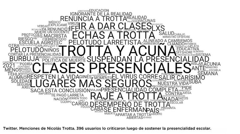 Opinión Vagni 20210416