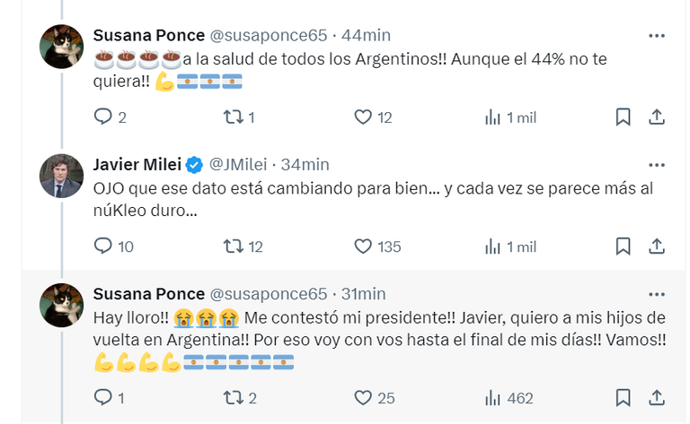 Milei sobre Bilardo