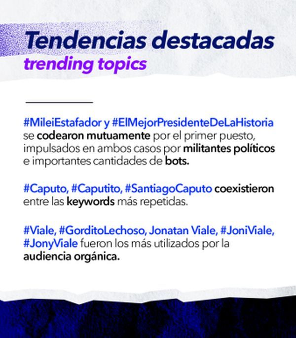 24-2-2025-Encuesta Enter Comunicación 3