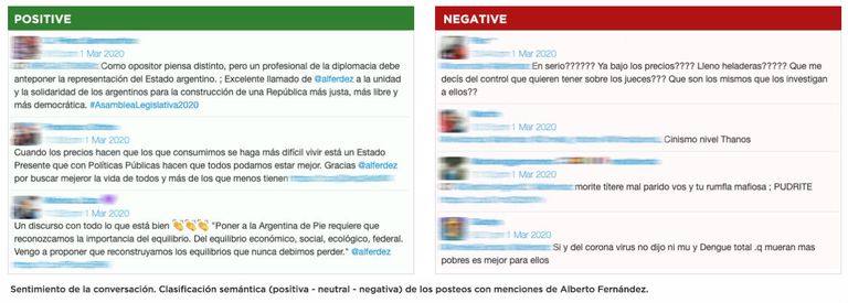 Infografías Guillermo Vagni
