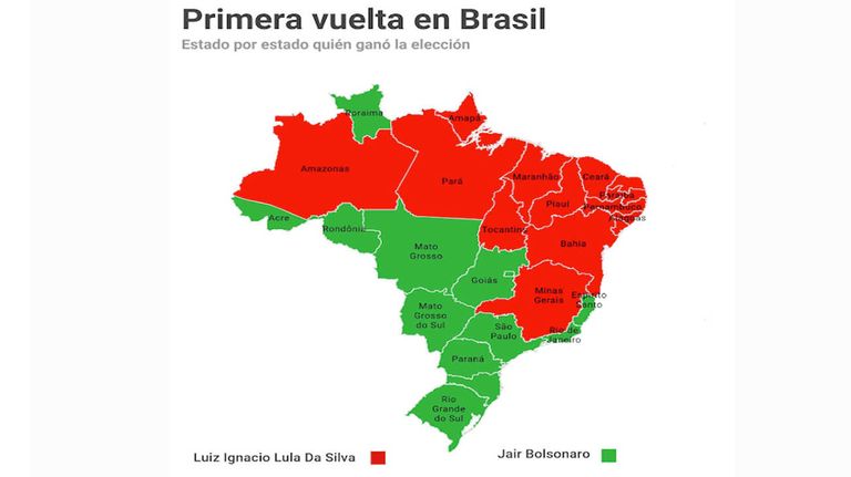 Bolsonaro y Milei 20230908