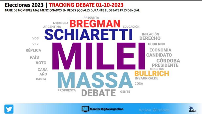 DEBATE