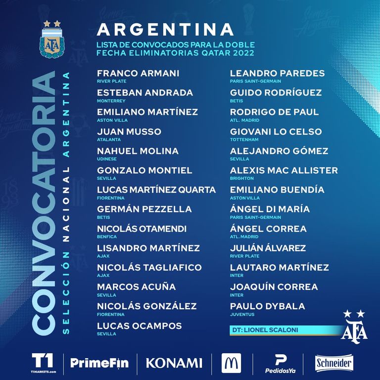 Convocados