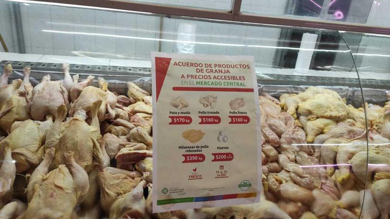 Mercado Central 20211215