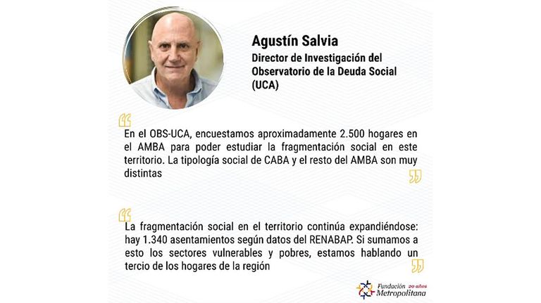 Fundación Metropolitana 20200901