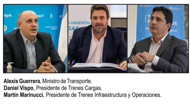DIA DEL FERROCARRIL 20220901