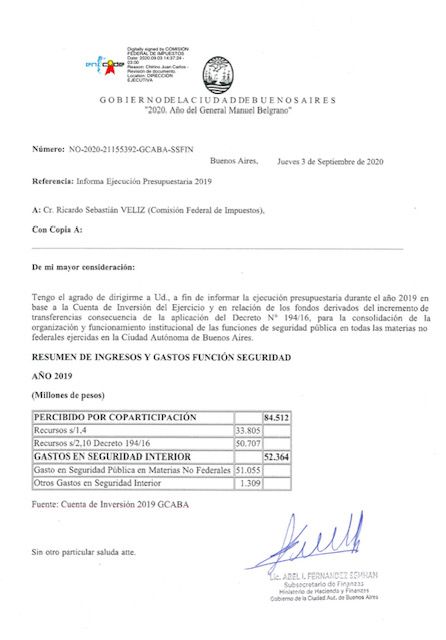 Coparticipación 2019