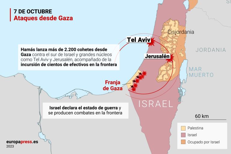 Franja de Gaza