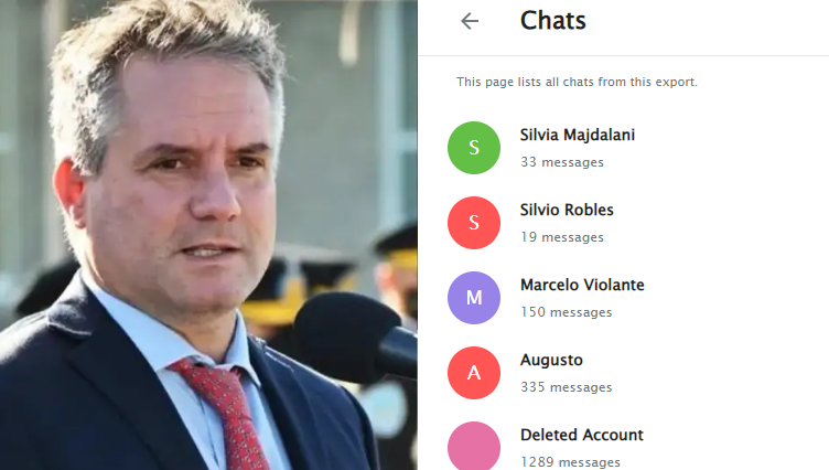Chats D'alessandro