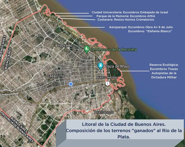 Origen de los rellenos en las costas del Río de la Plata en la Ciudad de Buenos Aires