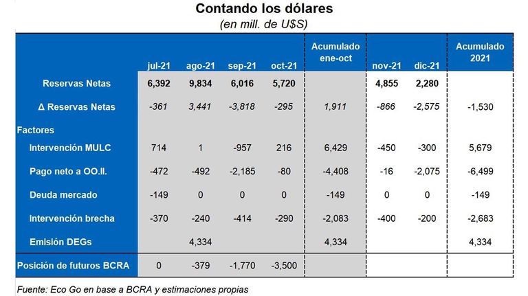 Infografía-20211110