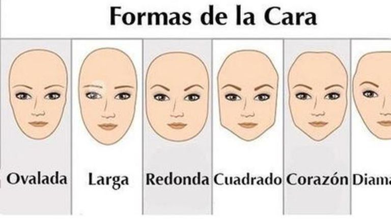 test viral